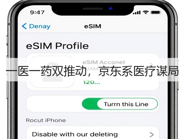 一医一药双推动,京东系医疗谋局(图2) 一医一药双推动,京东系医疗谋局(图2)