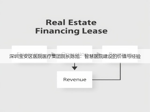深圳宝安区医院医疗集团院长陈旭:智慧医院建设的价值与经验(图1) 深圳宝安区医院医疗集团院长陈旭:智慧医院建设的价值与经验(图1)