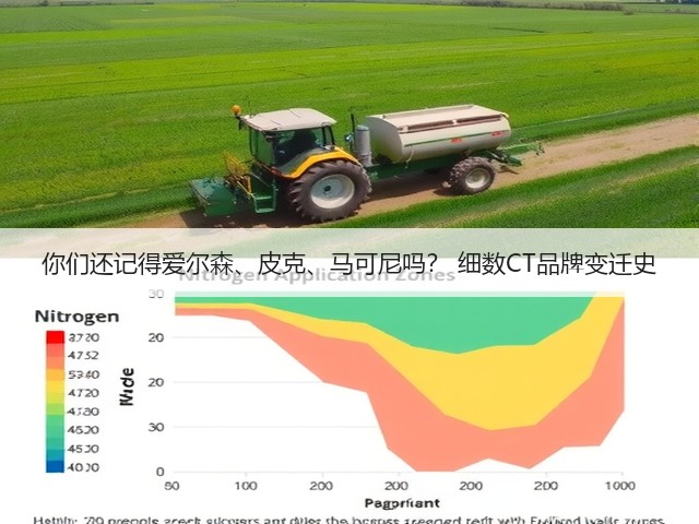 你们还记得爱尔森、皮克、马可尼吗? 细数CT品牌变迁史(图2) 你们还记得爱尔森、皮克、马可尼吗? 细数CT品牌变迁史(图2)