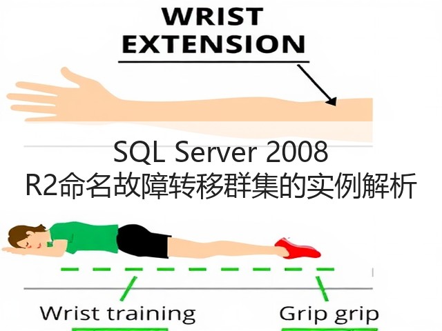 SQL Server 2008 R2命名故障转移群集的实例解析(图3) SQL Server 2008 R2命名故障转移群集的实例解析(图3)