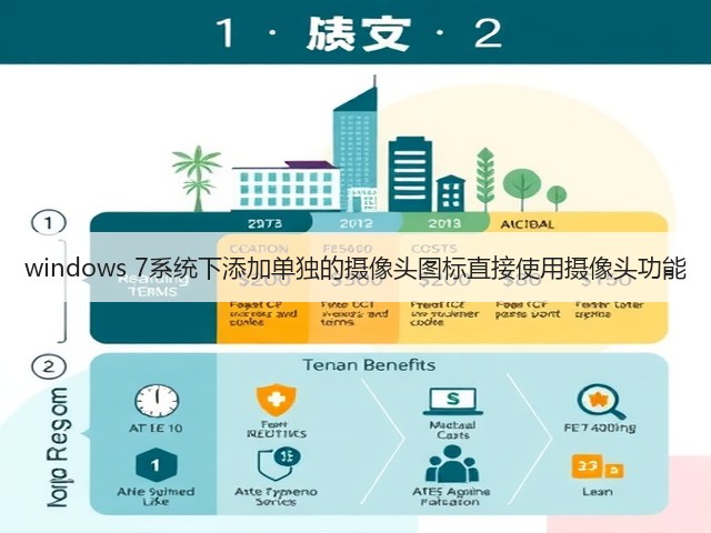 windows 7系统下添加单独的摄像头图标直接使用摄像头功能(图1)
