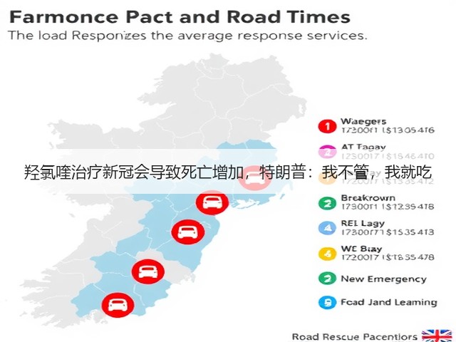 羟氯喹治疗新冠会导致死亡增加,特朗普:我不管,我就吃(图1) 羟氯喹治疗新冠会导致死亡增加,特朗普:我不管,我就吃(图1)