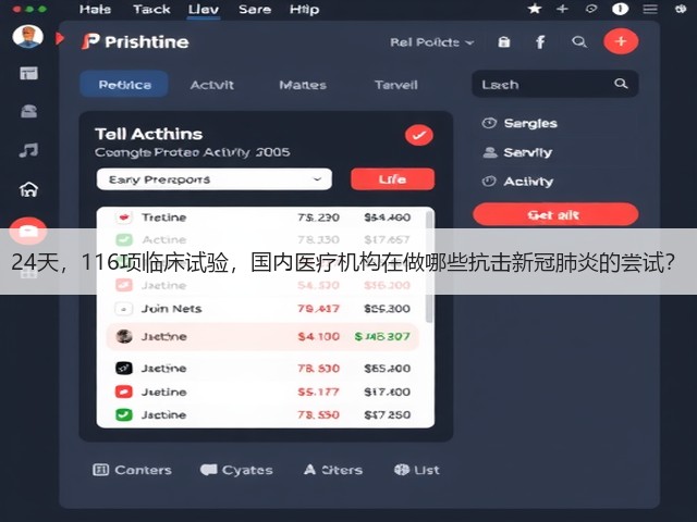 24天,116项临床试验,国内医疗机构在做哪些抗击新冠肺炎的尝试?(图3) 24天,116项临床试验,国内医疗机构在做哪些抗击新冠肺炎的尝试?(图3)