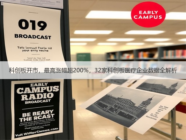 科创板开市,最高涨幅超200%,32家科创板医疗企业数据全解析(图1) 科创板开市,最高涨幅超200%,32家科创板医疗企业数据全解析(图1)