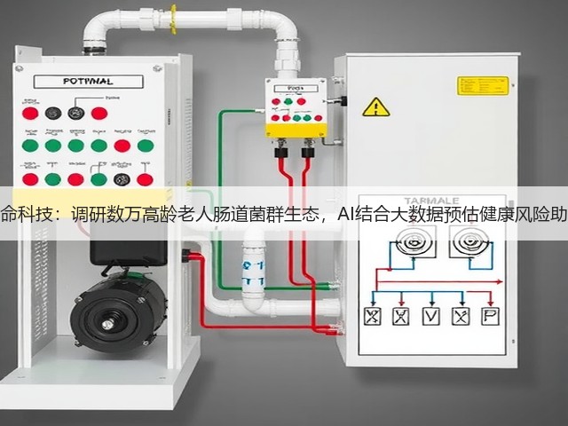 爱生生命科技:调研数万高龄老人肠道菌群生态,AI结合大数据预估健康风险助力长寿(图1) 爱生生命科技:调研数万高龄老人肠道菌群生态,AI结合大数据预估健康风险助力长寿(图1)