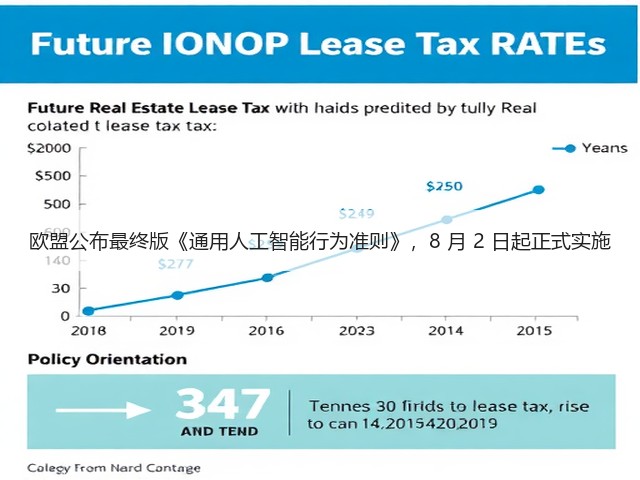 欧盟公布最终版《通用人工智能行为准则》，8 月 2 日起正式实施(图1)