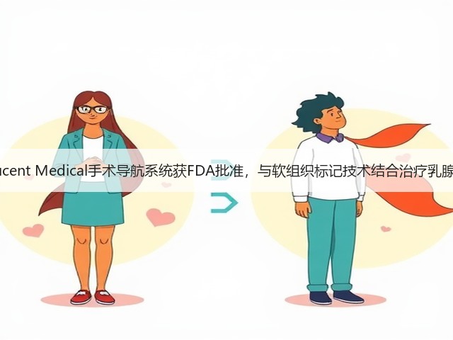 Elucent Medical手术导航系统获FDA批准,与软组织标记技术结合治疗乳腺癌(图1) Elucent Medical手术导航系统获FDA批准,与软组织标记技术结合治疗乳腺癌(图1)