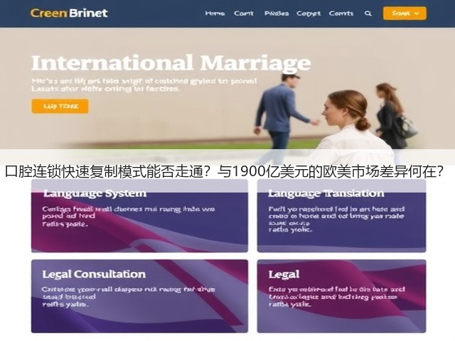 口腔连锁快速复制模式能否走通?与1900亿美元的欧美市场差异何在?(图3) 口腔连锁快速复制模式能否走通?与1900亿美元的欧美市场差异何在?(图3)