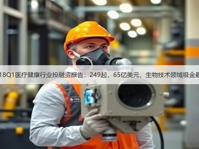 2018Q1医疗健康行业投融资报告:249起,65亿美元,生物技术领域吸金最多(图1) 2018Q1医疗健康行业投融资报告:249起,65亿美元,生物技术领域吸金最多(图1)