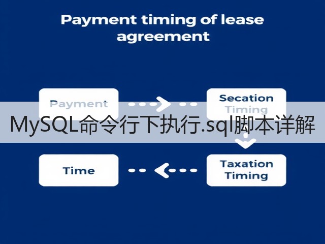 MySQL命令行下执行.sql脚本详解(图3) MySQL命令行下执行.sql脚本详解(图3)