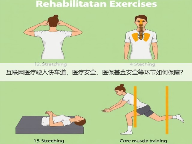 互联网医疗驶入快车道,医疗安全、医保基金安全等环节如何保障?(图2) 互联网医疗驶入快车道,医疗安全、医保基金安全等环节如何保障?(图2)