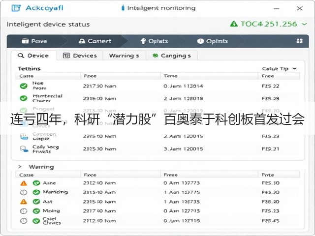 连亏四年,科研“潜力股”百奥泰于科创板首发过会(图2) 连亏四年,科研“潜力股”百奥泰于科创板首发过会(图2)