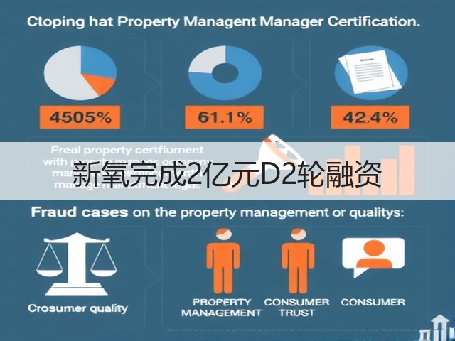 新氧完成2亿元D2轮融资(图3)