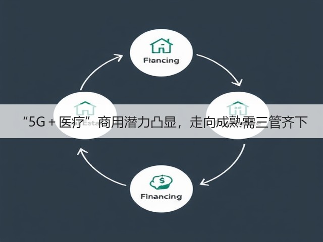 “5G+医疗”商用潜力凸显,走向成熟需三管齐下(图3) “5G+医疗”商用潜力凸显,走向成熟需三管齐下(图3)