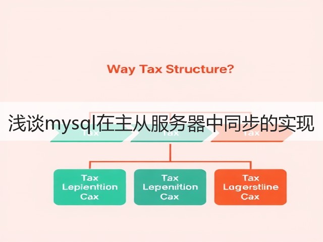 浅谈mysql在主从服务器中同步的实现(图1)