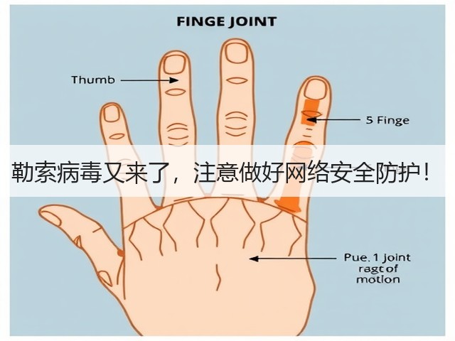 勒索病毒又来了,注意做好网络安全防护!(图1) 勒索病毒又来了,注意做好网络安全防护!(图1)