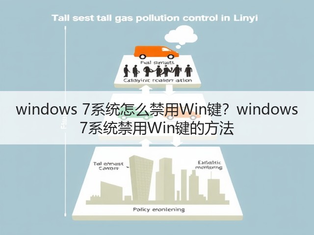 windows 7系统怎么禁用Win键?windows 7系统禁用Win键的方法(图3) windows 7系统怎么禁用Win键?windows 7系统禁用Win键的方法(图3)