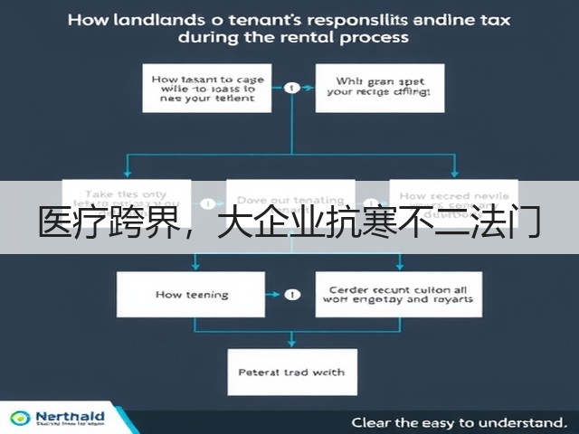医疗跨界,大企业抗寒不二法门(图3) 医疗跨界,大企业抗寒不二法门(图3)