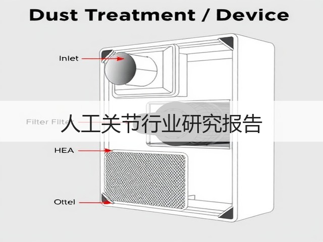 人工关节行业研究报告(图3) 人工关节行业研究报告(图3)