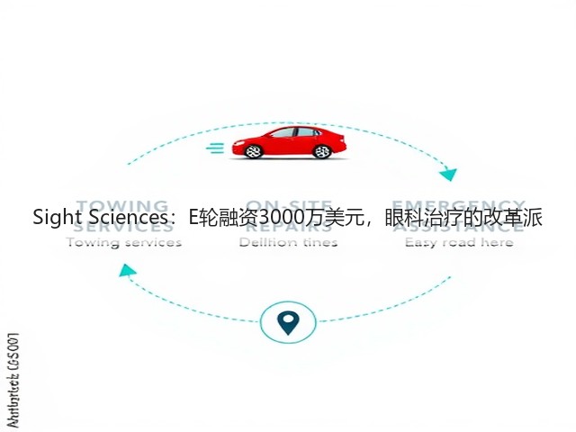 Sight Sciences：E轮融资3000万美元，眼科治疗的改革派(图2)