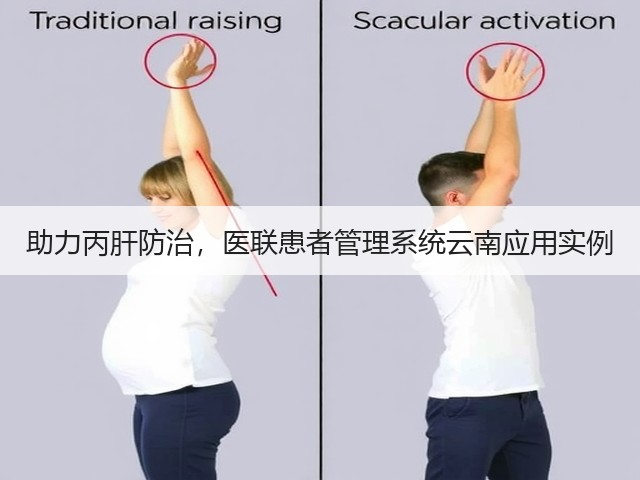 助力丙肝防治,医联患者管理系统云南应用实例(图3) 助力丙肝防治,医联患者管理系统云南应用实例(图3)