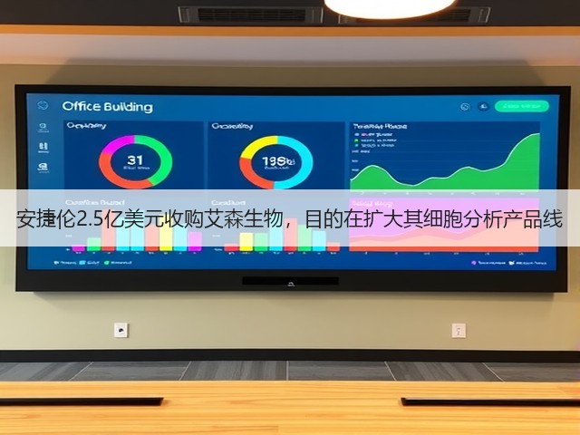 安捷伦2.5亿美元收购艾森生物,目的在扩大其细胞分析产品线(图2) 安捷伦2.5亿美元收购艾森生物,目的在扩大其细胞分析产品线(图2)