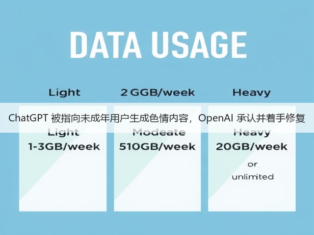 ChatGPT 被指向未成年用户生成色情内容,OpenAI 承认并着手修复(图3) ChatGPT 被指向未成年用户生成色情内容,OpenAI 承认并着手修复(图3)