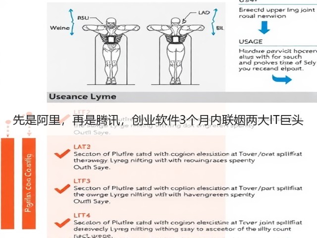 先是阿里,再是腾讯,创业软件3个月内联姻两大IT巨头(图2) 先是阿里,再是腾讯,创业软件3个月内联姻两大IT巨头(图2)
