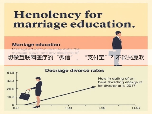 想做互联网医疗的“微信”、“支付宝”？不能光靠吹(图1)