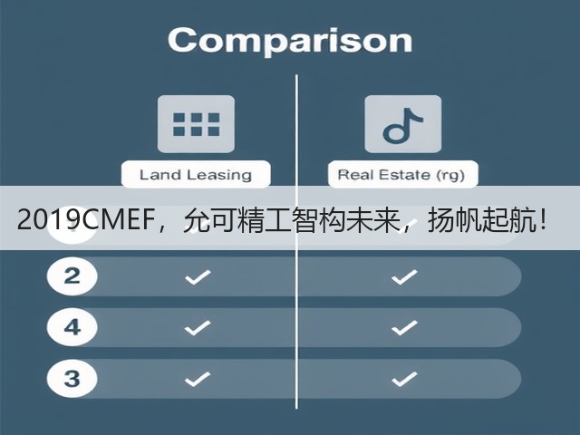 2019CMEF,允可精工智构未来,扬帆起航!(图3) 2019CMEF,允可精工智构未来,扬帆起航!(图3)