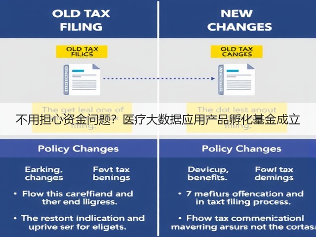 不用担心资金问题?医疗大数据应用产品孵化基金成立(图2) 不用担心资金问题?医疗大数据应用产品孵化基金成立(图2)