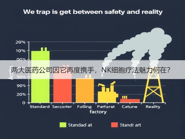 两大医药公司因它再度携手,NK细胞疗法魅力何在?(图1) 两大医药公司因它再度携手,NK细胞疗法魅力何在?(图1)