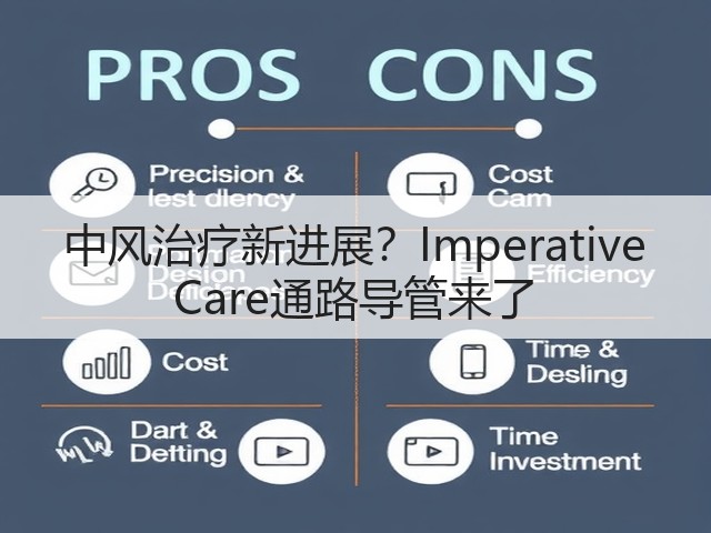 中风治疗新进展?Imperative Care通路导管来了(图3) 中风治疗新进展?Imperative Care通路导管来了(图3)