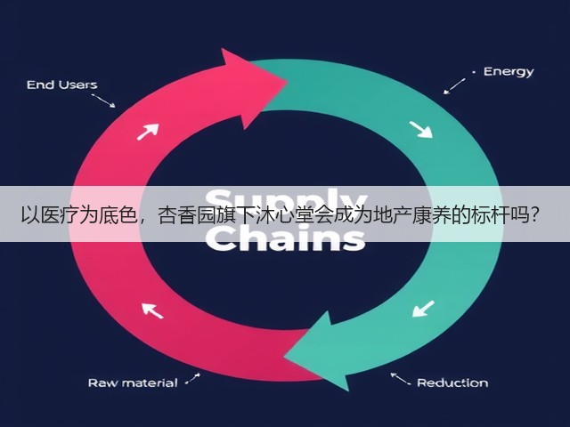 以医疗为底色,杏香园旗下沐心堂会成为地产康养的标杆吗?(图3) 以医疗为底色,杏香园旗下沐心堂会成为地产康养的标杆吗?(图3)