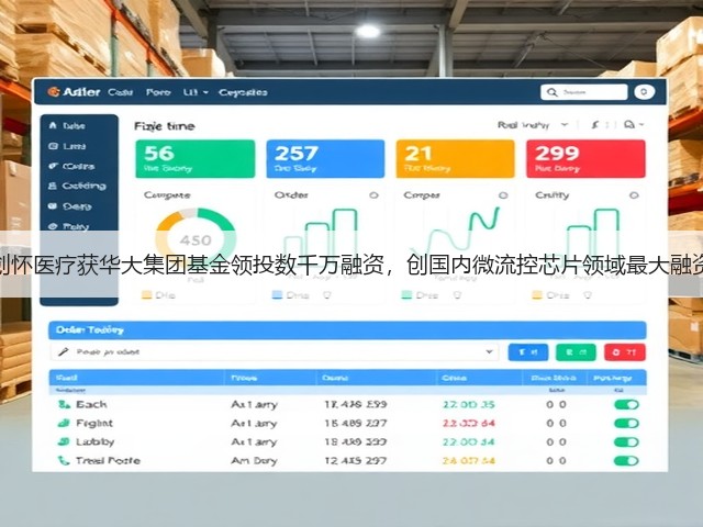 创怀医疗获华大集团基金领投数千万融资，创国内微流控芯片领域最大融资(图2)