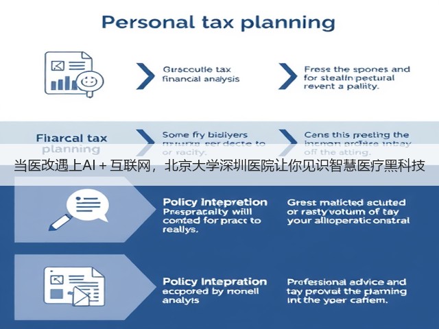 当医改遇上AI+互联网,北京大学深圳医院让你见识智慧医疗黑科技(图2) 当医改遇上AI+互联网,北京大学深圳医院让你见识智慧医疗黑科技(图2)