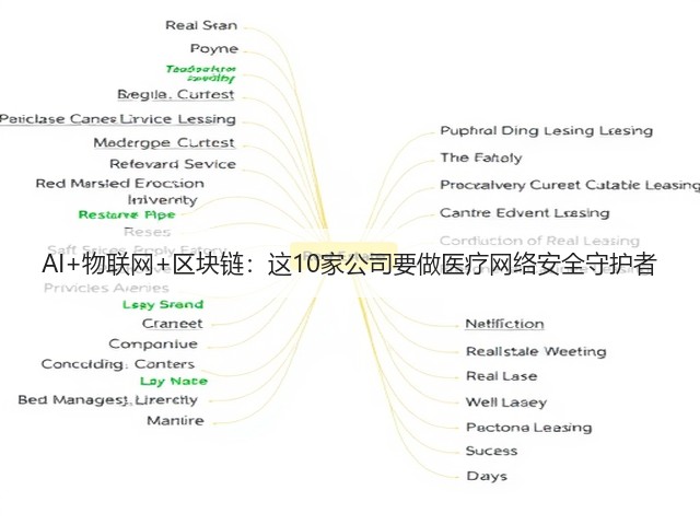 AI+物联网+区块链：这10家公司要做医疗网络安全守护者(图1)