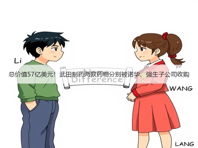 总价值57亿美元!武田制药两款药物分别被诺华、强生子公司收购(图1) 总价值57亿美元!武田制药两款药物分别被诺华、强生子公司收购(图1)