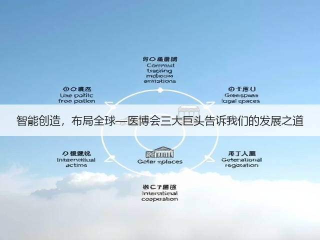 智能创造，布局全球—医博会三大巨头告诉我们的发展之道(图1)