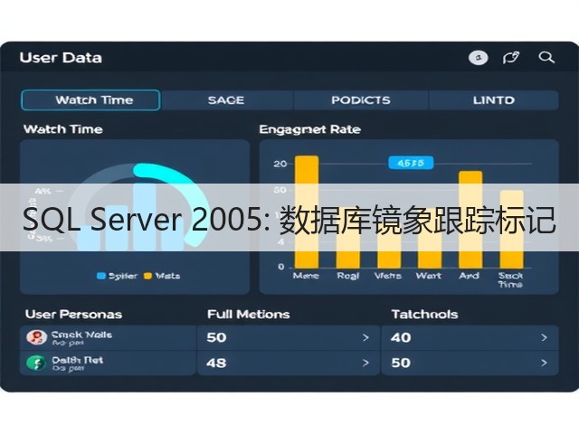 SQL Server 2005: 数据库镜象跟踪标记(图3) SQL Server 2005: 数据库镜象跟踪标记(图3)