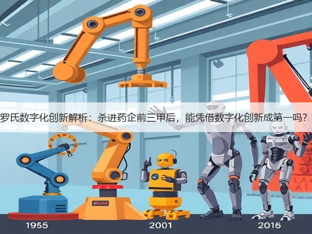 罗氏数字化创新解析:杀进药企前三甲后,能凭借数字化创新成第一吗?(图1) 罗氏数字化创新解析:杀进药企前三甲后,能凭借数字化创新成第一吗?(图1)