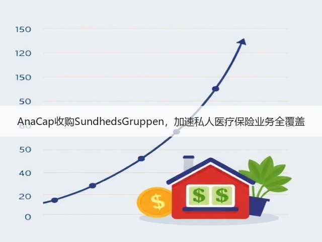 AnaCap收购SundhedsGruppen,加速私人医疗保险业务全覆盖(图1) AnaCap收购SundhedsGruppen,加速私人医疗保险业务全覆盖(图1)