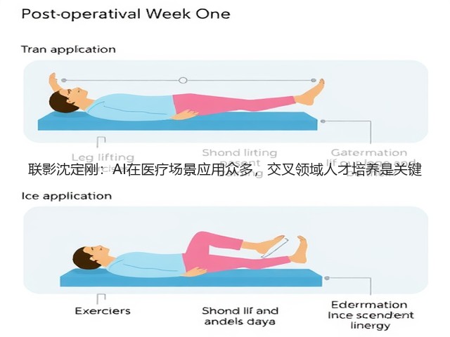联影沈定刚：AI在医疗场景应用众多，交叉领域人才培养是关键(图2)