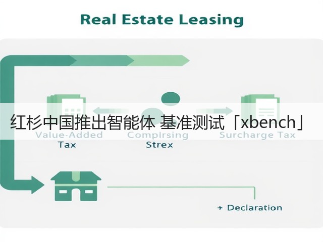 红杉中国推出智能体 基准测试「xbench」(图3) 红杉中国推出智能体 基准测试「xbench」(图3)