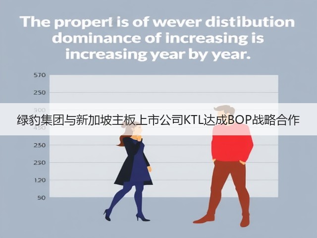 绿豹集团与新加坡主板上市公司KTL达成BOP战略合作(图2) 绿豹集团与新加坡主板上市公司KTL达成BOP战略合作(图2)