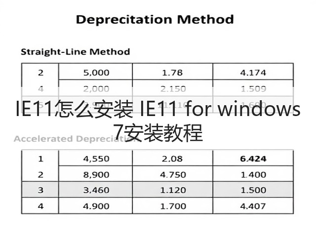 IE11怎么安装 IE11 for windows 7安装教程(图2) IE11怎么安装 IE11 for windows 7安装教程(图2)