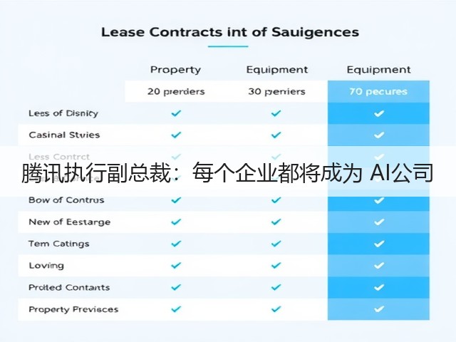 腾讯执行副总裁:每个企业都将成为 AI公司(图2) 腾讯执行副总裁:每个企业都将成为 AI公司(图2)