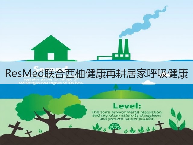 ResMed联合西柚健康再耕居家呼吸健康(图2)