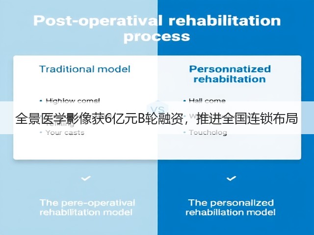 全景医学影像获6亿元B轮融资,推进全国连锁布局(图2) 全景医学影像获6亿元B轮融资,推进全国连锁布局(图2)