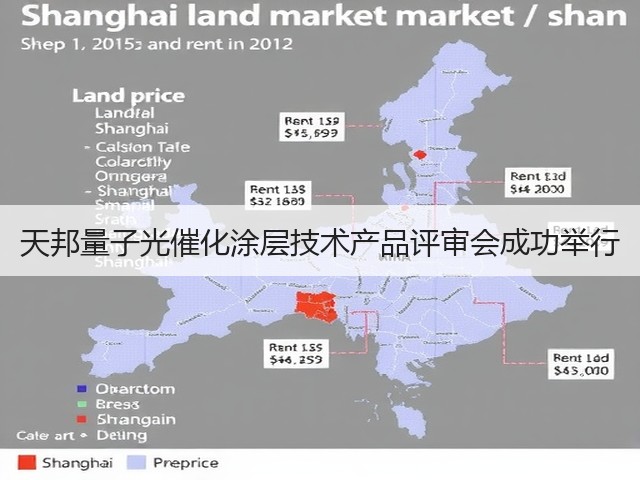 天邦量子光催化涂层技术产品评审会成功举行(图1) 天邦量子光催化涂层技术产品评审会成功举行(图1)